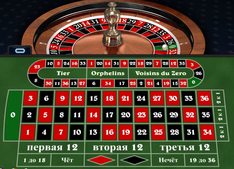 Vacanta de jocuri de noroc